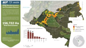 Base Map. Deforestation hotspots in the Colombian Amazon. Click to enlarge. Data- UMD:GLAD, Hansen:UMD:Google:USGS:NASA, PNN, SIAC, RAISG